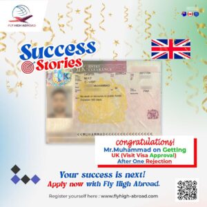 Flyhigh India Success Story