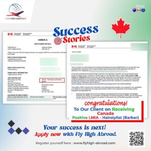 Flyhigh India Success Story