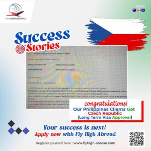 Flyhigh India Success Story