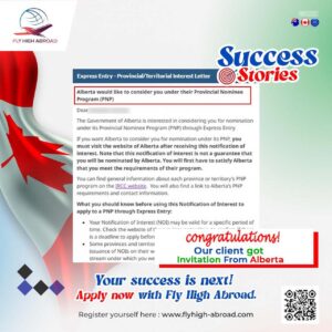 Flyhigh India Success Story